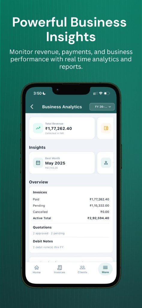 Powerful Business Insights