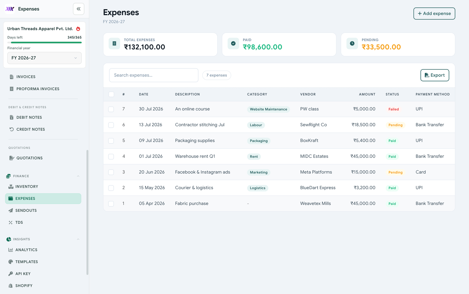 Expenses list with paid and pending totals for the financial year